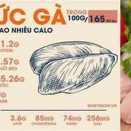 100g ức gà không da bao nhiêu calo