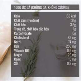 calo trong da gà