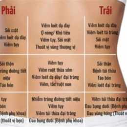 đau bụng nổi da gà