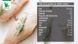 giao diện app 100g ức gà không da bao nhiêu calo