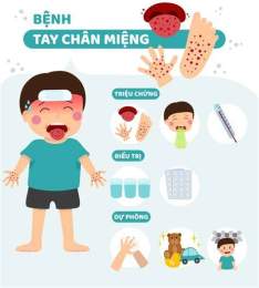 giao diện app bé bị sốt chân tay nổi da gà