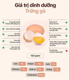 giao diện app da gà chiên giòn bao nhiêu calo