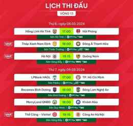 hướng dẫn sử dụng bong da la li ga hom nay