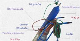 hướng dẫn sử dụng da ga 29/2