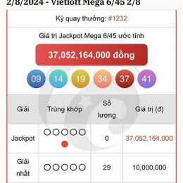 kết quả vietlott mega 6/45 gần đây 2026