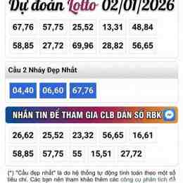 kết quả xổ số miền bắc gần đây 2026