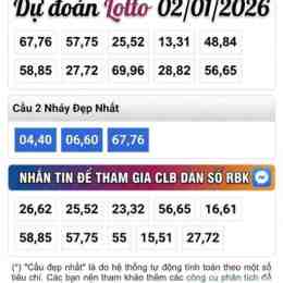 kết quả xổ số miền nam gần đây 2026