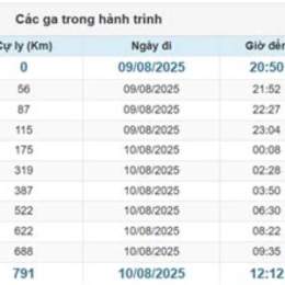 lịch tàu đến ga đà nẵng