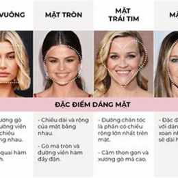 những gương mặt gà đá hay