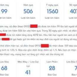 số điện thoại ga đà lạt