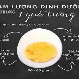 tác dụng lòng đỏ trứng gà với da mặt