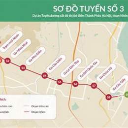 tàu điện nhổn ga hà nội đã hoạt động chưa