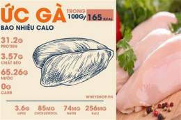 tính năng nổi bật 100g ức gà sống không da bao nhiêu calo