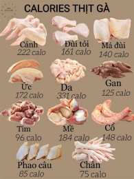 tính năng nổi bật da gà bao nhiêu calo