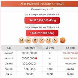 vietlott power 6/55 kết quả gần đây 2026