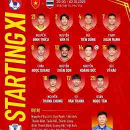 xem trận đá gà